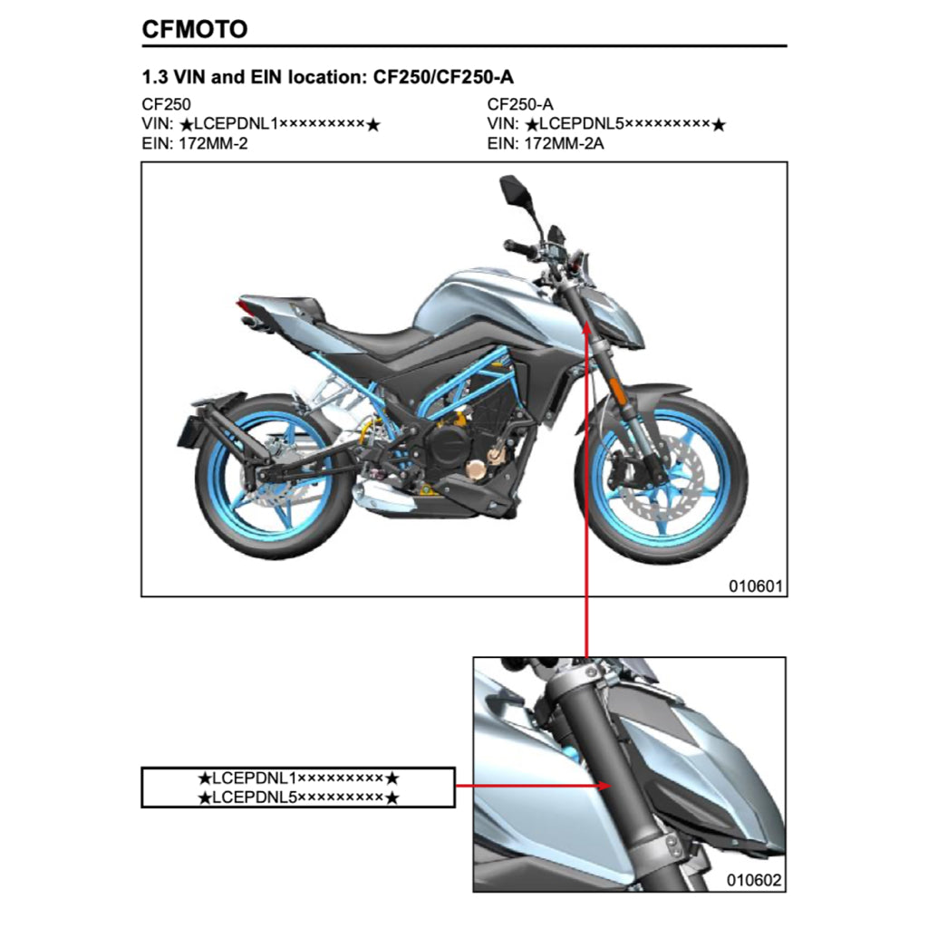 CFMOTO 250NK CF250/A (2018-2023) SERVICE WORKSHOP MANUAL + PARTS CATALOGUE + OWNER'S MANUAL