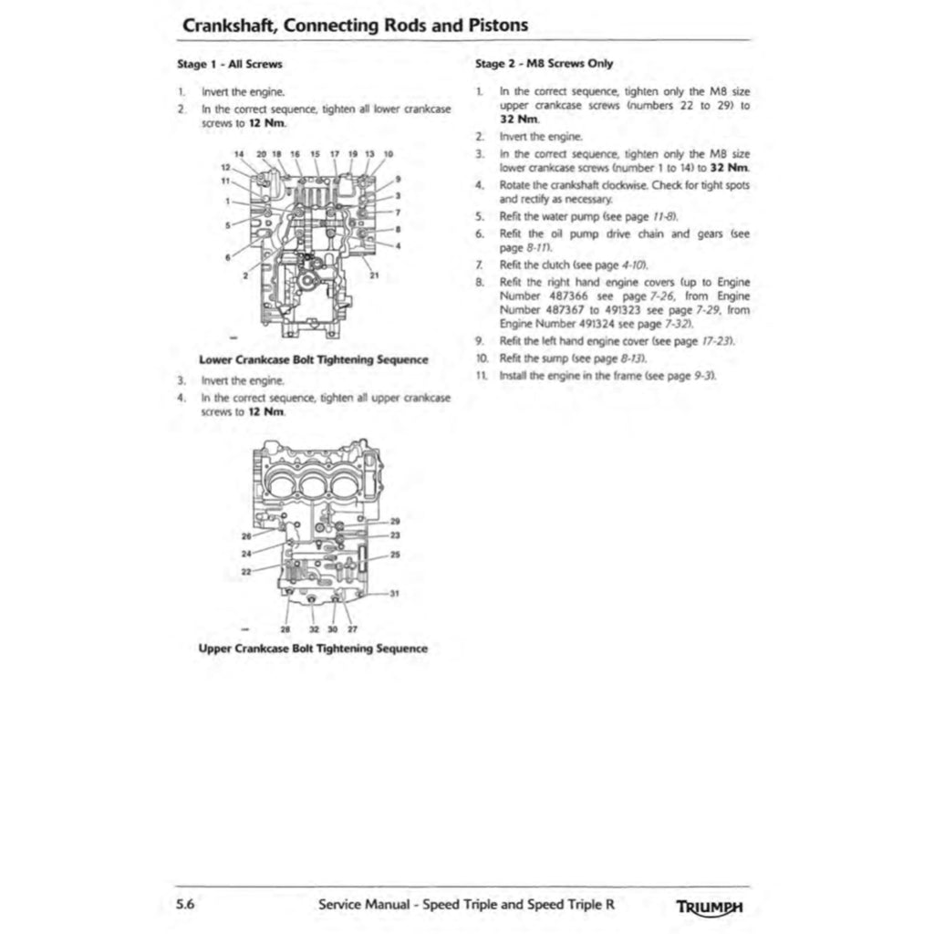 TRIUMPH SPEED TRIPLE/ R 1050 (2011-2016) SERVICE WORKSHOP MANUAL + OWNER'S MANUAL