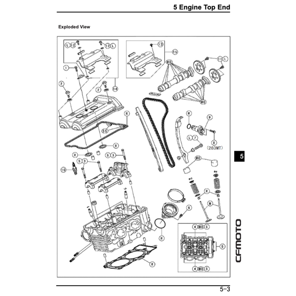 CFMOTO 650MT CF650-3/3C/3F (2017-2024) SERVICE WORKSHOP MANUAL + PARTS CATALOGUE + OWNER'S MANUAL