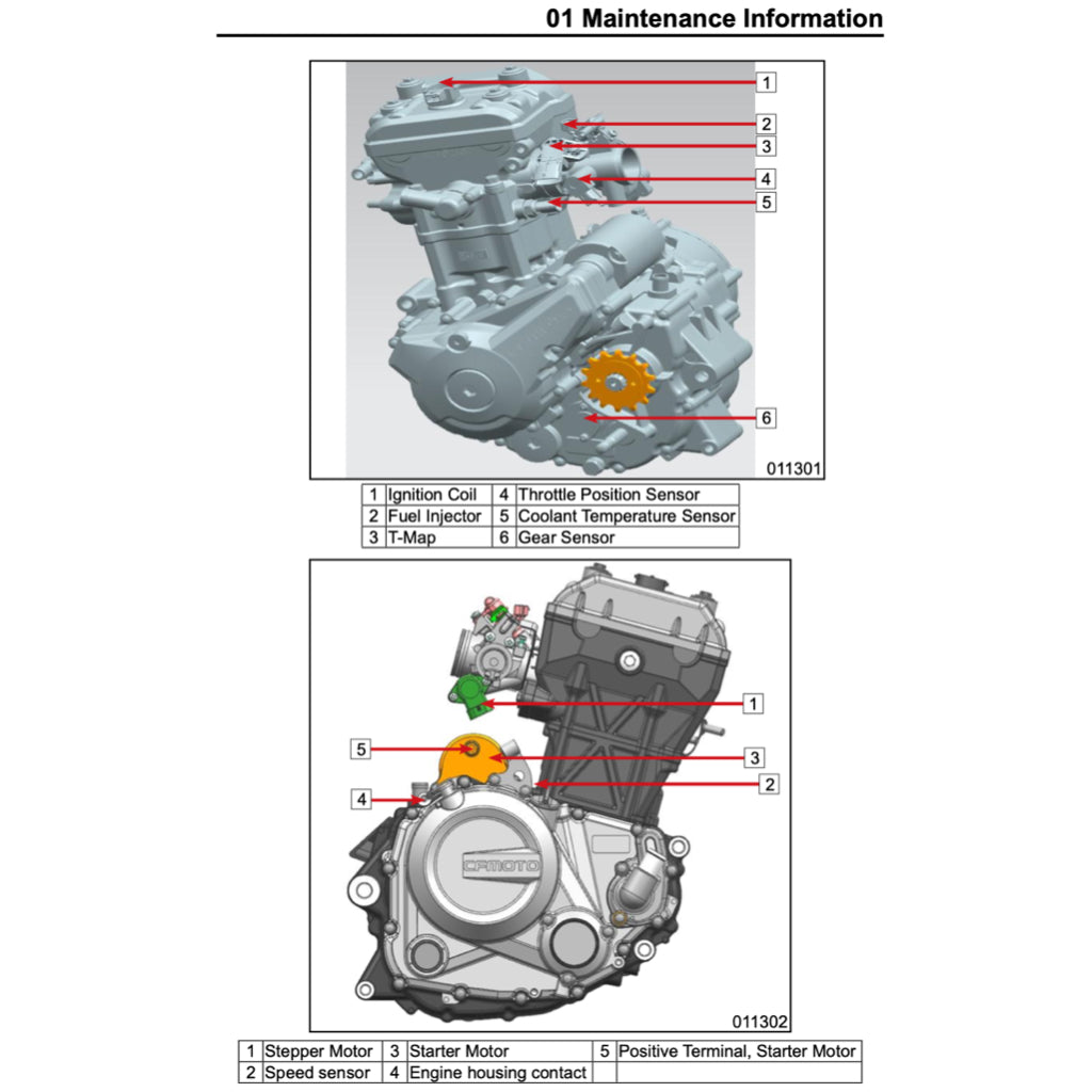 CFMOTO 250NK CF250/A (2018-2023) SERVICE WORKSHOP MANUAL + PARTS CATALOGUE + OWNER'S MANUAL