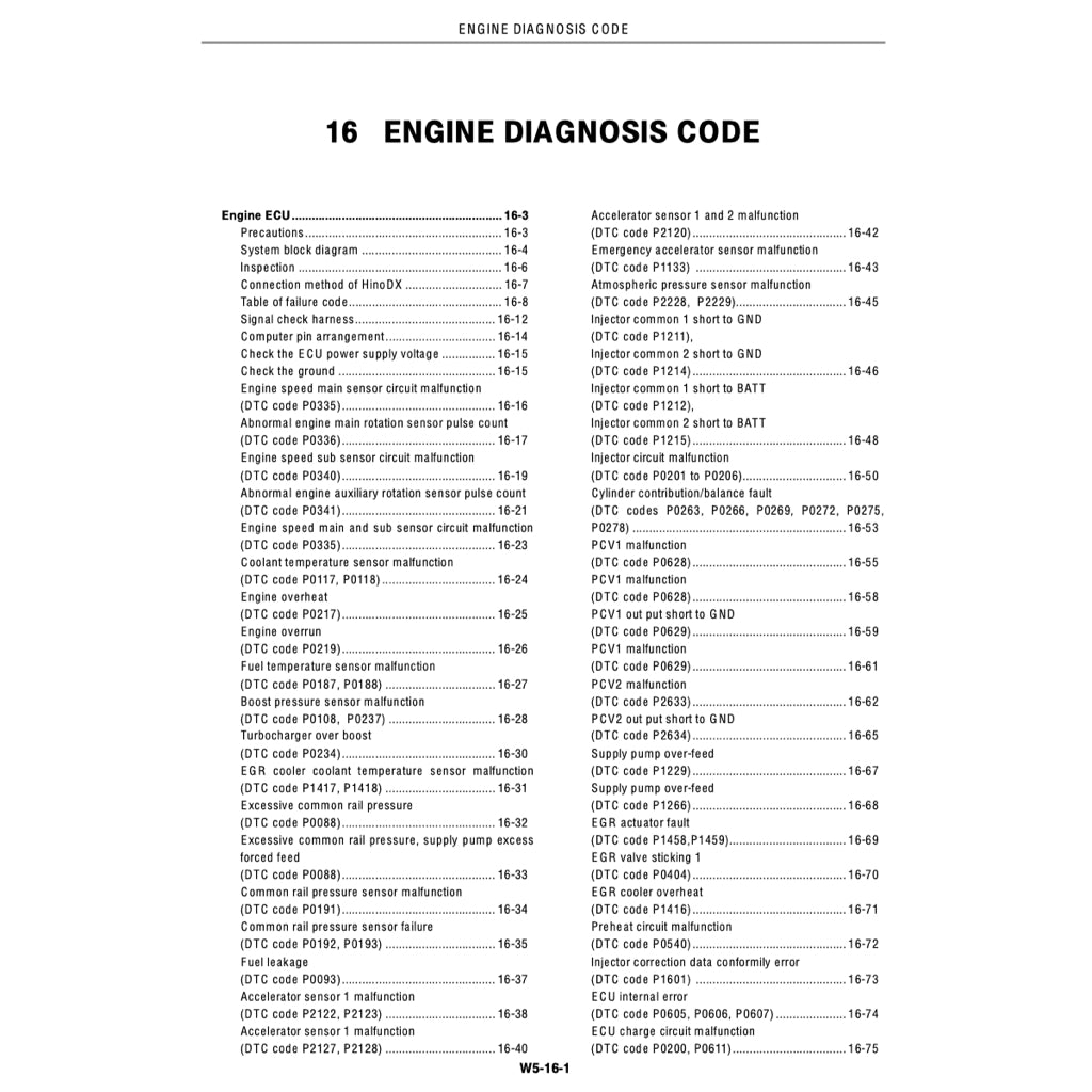 HINO ENGINE P11C WORKSHOP SERVICE REPAIR MANUAL + PARTS CATALOGUE