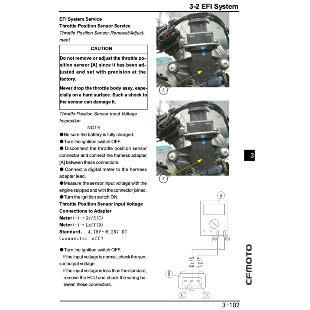 CFMOTO 650MT CF650-3/3C/3F (2017-2024) SERVICE WORKSHOP MANUAL + PARTS CATALOGUE + OWNER'S MANUAL