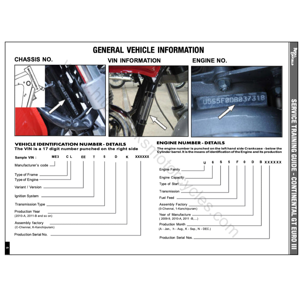 ROYAL ENFIELD CONTINENTAL GT 535 (2013-2016) SERVICE WORKSHOP MANUAL + PARTS CATALOGUE + OWNER'S MANUAL