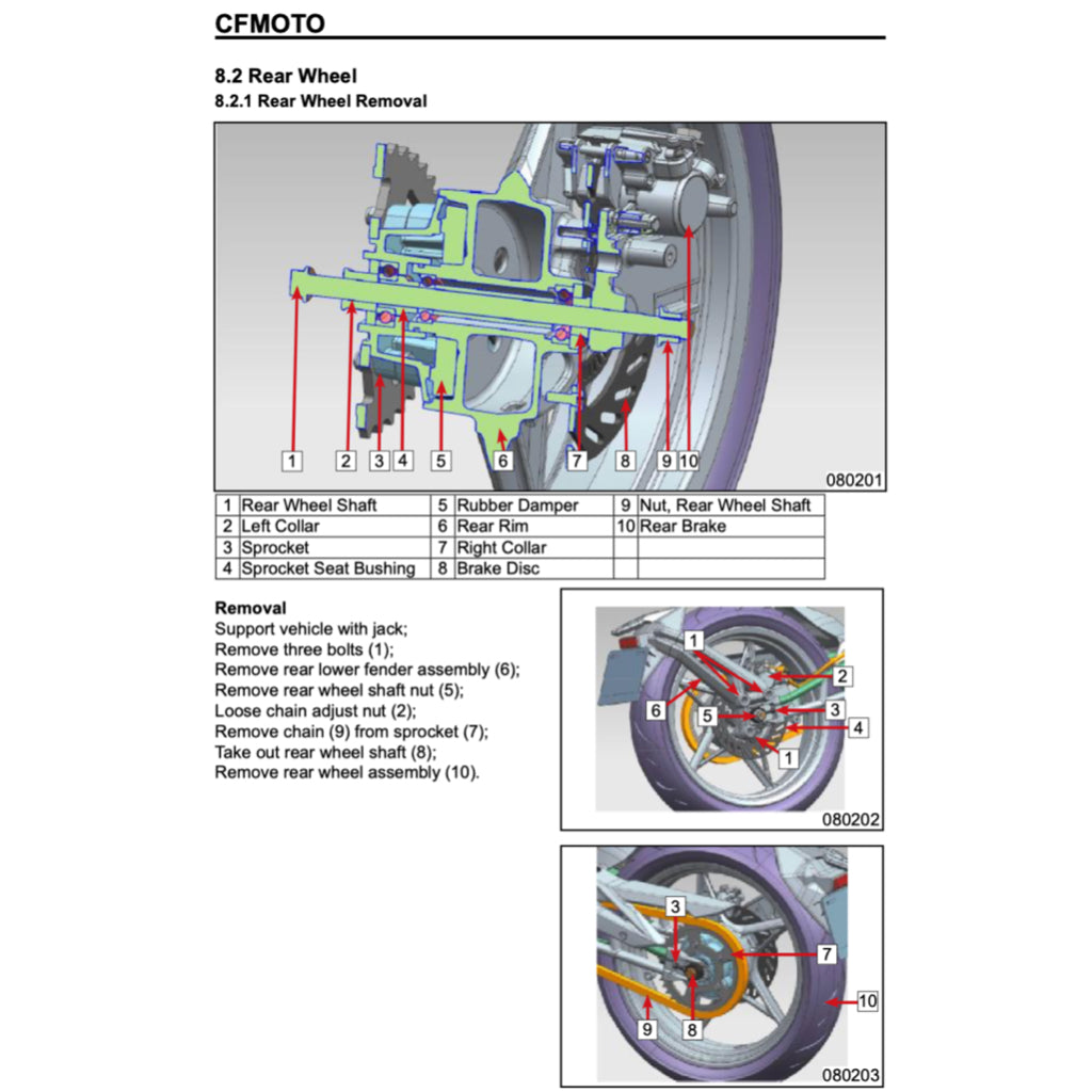 CFMOTO 250NK CF250/A (2018-2023) SERVICE WORKSHOP MANUAL + PARTS CATALOGUE + OWNER'S MANUAL