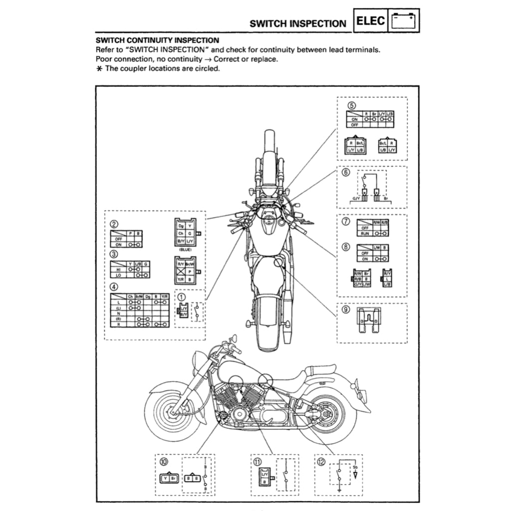 YAMAHA XVS650 DRAG STAR (1998-2007) SERVICE WORKSHOP MANUAL +PARTS CATALOGUE +OWNER'S MANUAL