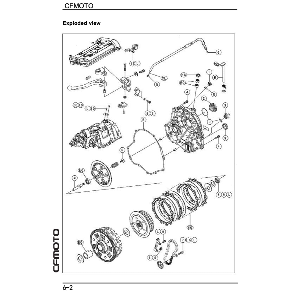 CFMOTO 400NK CF400-A (2017-2022) SERVICE WORKSHOP MANUAL + PARTS CATALOGUE + OWNER'S MANUAL