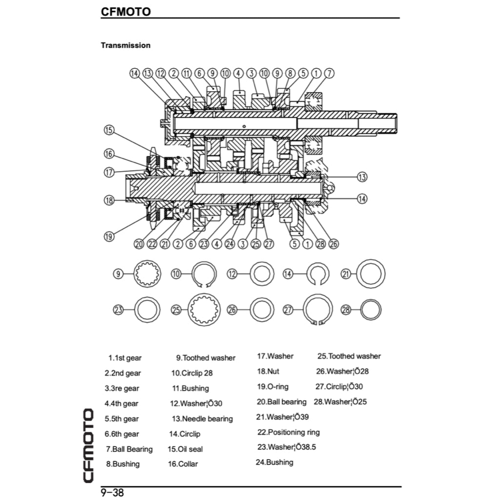 CFMOTO 650NK CF650-7B (2017-2022) SERVICE WORKSHOP MANUAL + PARTS CATALOGUE + OWNER'S MANUAL