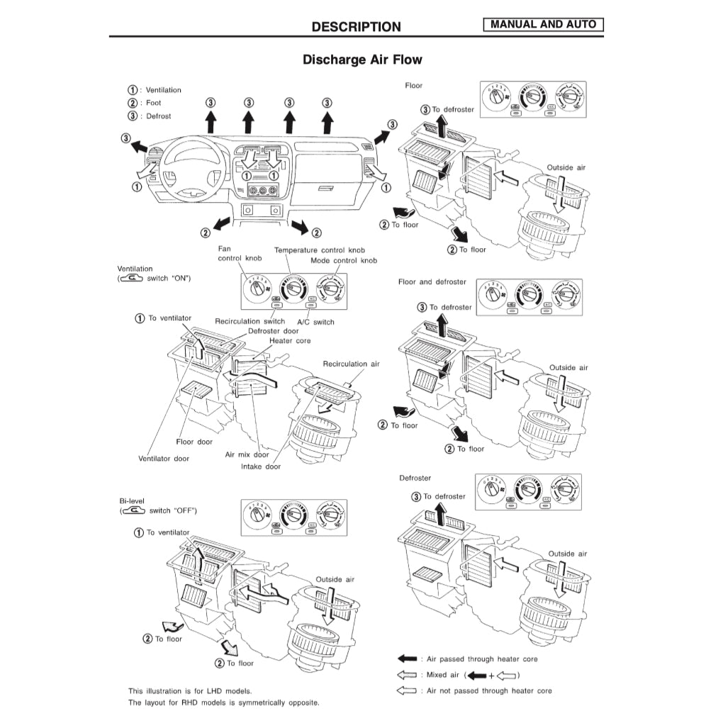 NISSAN PATROL Y61 GR (1997-2016) SERVICE WORKSHOP MANUAL