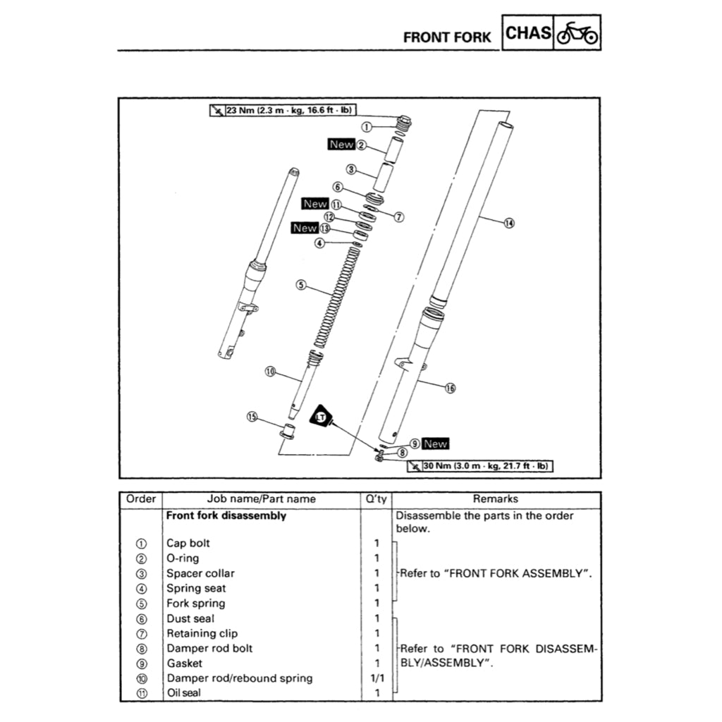 YAMAHA XVS650 DRAG STAR (1998-2007) SERVICE WORKSHOP MANUAL +PARTS CATALOGUE +OWNER'S MANUAL