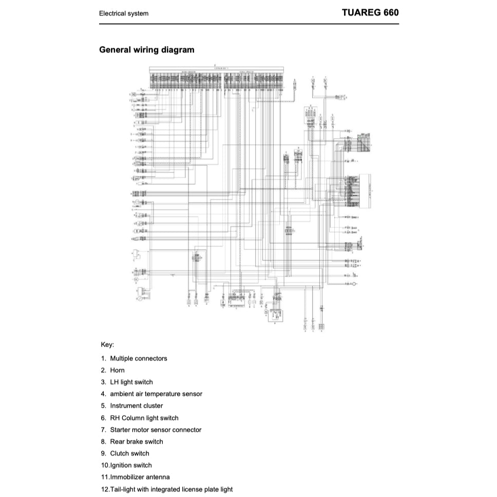 APRILIA TUAREG 660 (2021+) SERVICE WORKSHOP MANUAL + PARTS CATALOGUE + OWNER'S MANUAL