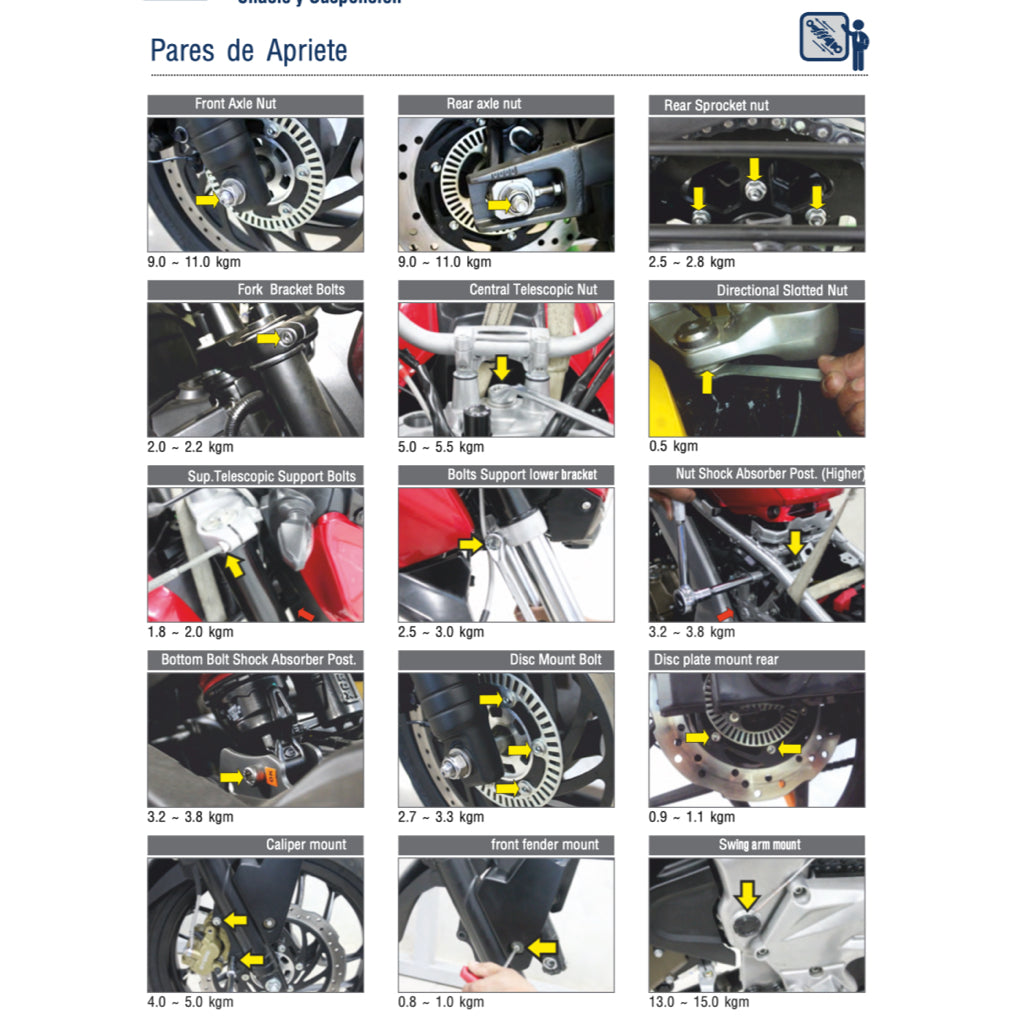 MODENAS DOMINAR 400 400UG (2017-2023) SERVICE WORKSHOP MANUAL + PARTS CATALOGUE +OWNER'S MANUAL
