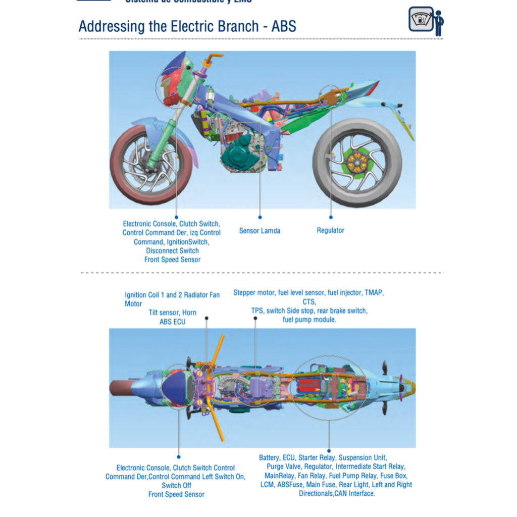 MODENAS DOMINAR 400 400UG (2017-2023) SERVICE WORKSHOP MANUAL + PARTS CATALOGUE +OWNER'S MANUAL