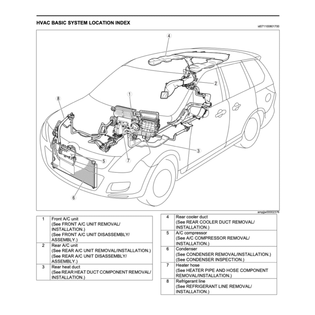MAZDA 8 MPV LY (2006-2016) SERVICE WORKSHOP MANUAL