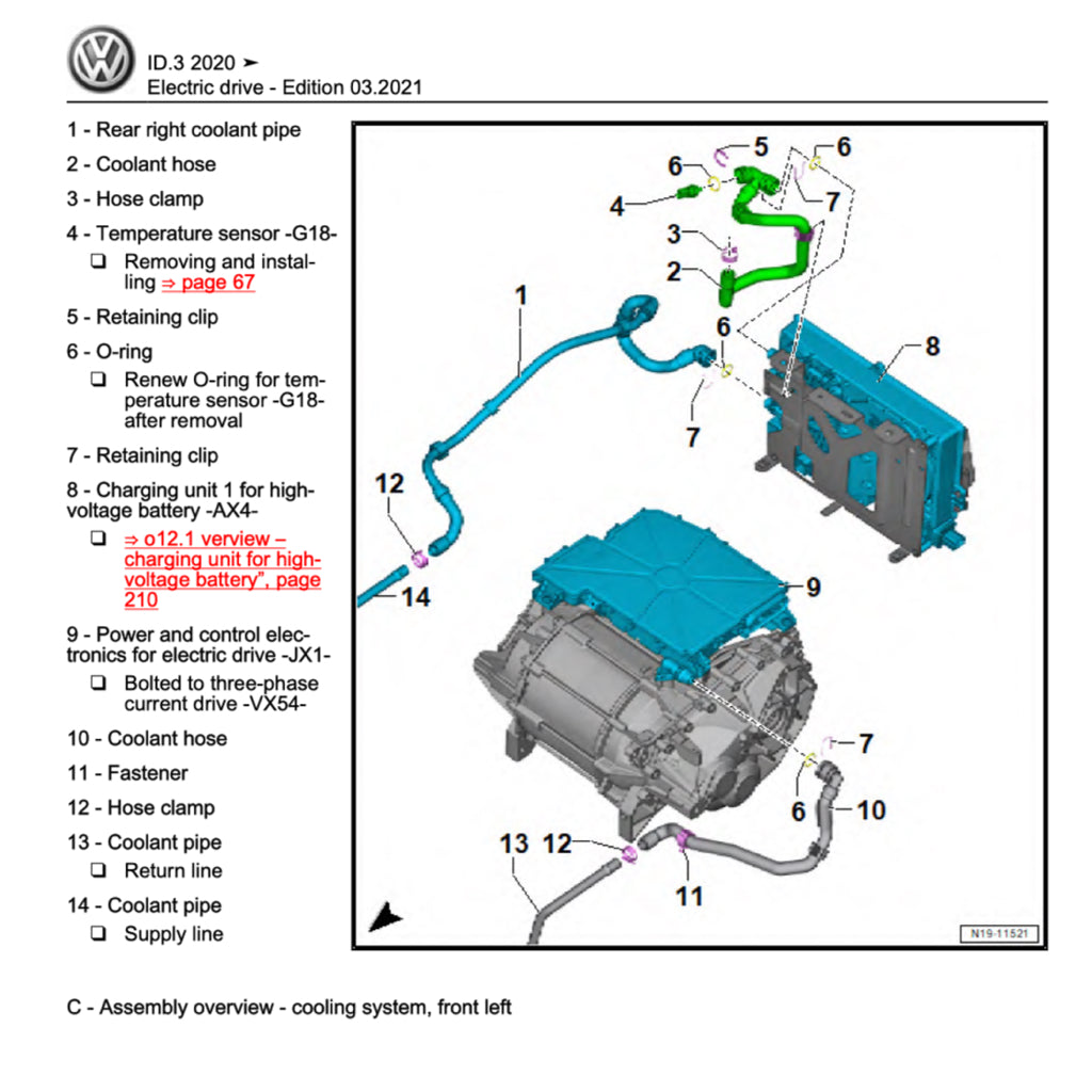 VW ID.3 EV (2020-2023) SERVICE WORKSHOP MANUAL