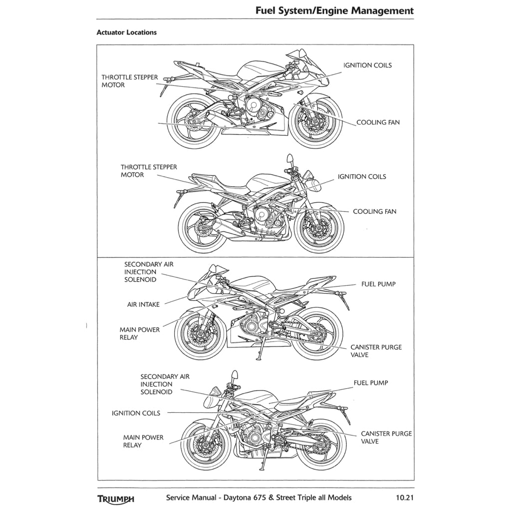 TRIUMPH STREET TRIPLE/DAYTONA 675 R (2009-2012) SERVICE WORKSHOP MANUAL + OWNER'S MANUAL