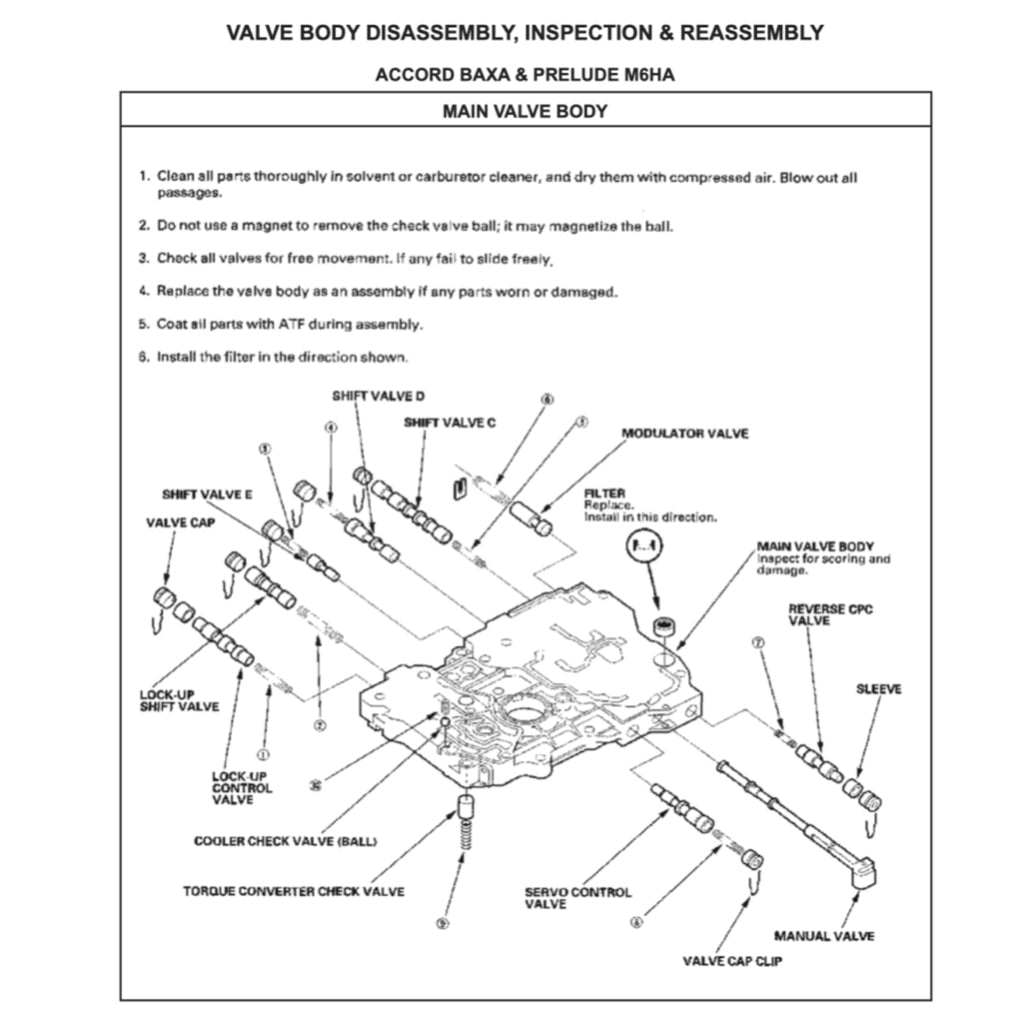 HONDA AUTOMATIC TRANSMISSION REPAIR MANUAL