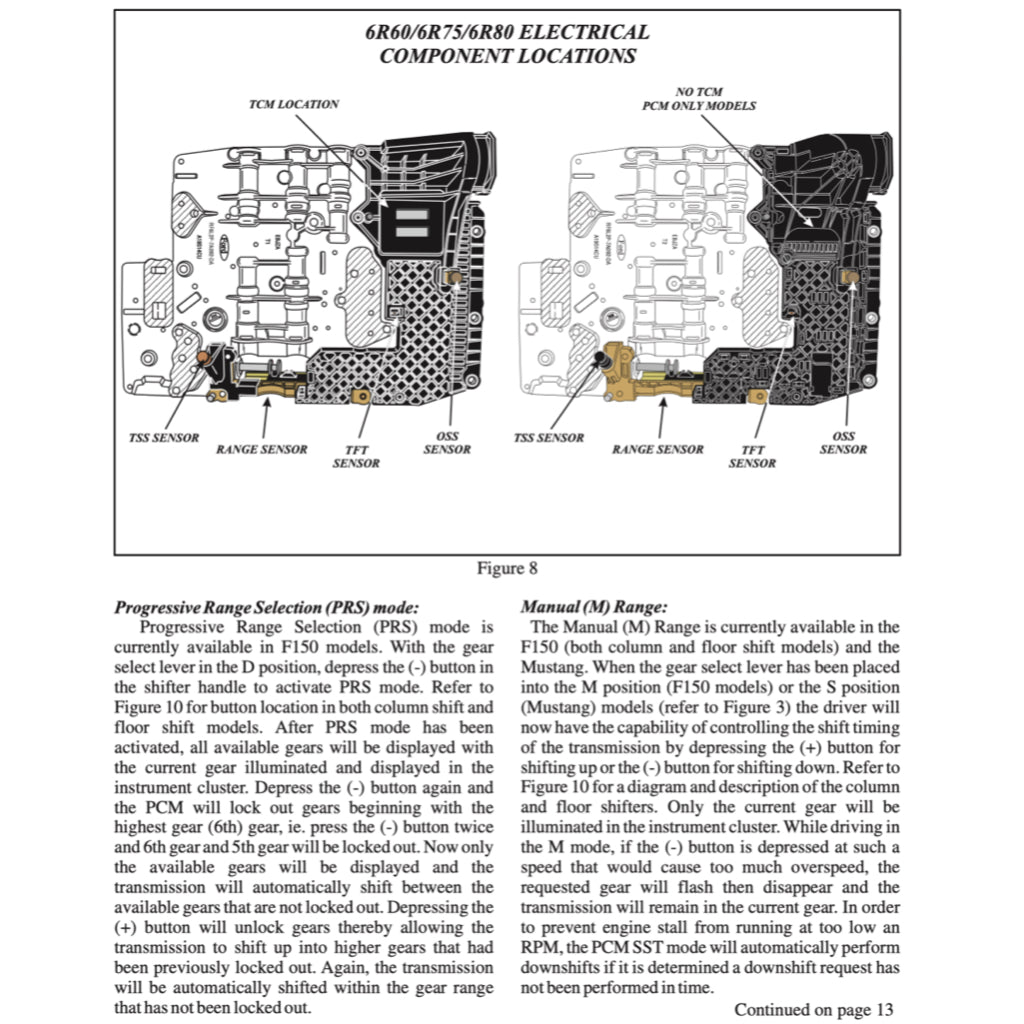FORD AUTOMATIC TRANSMISSION REPAIR MANUAL