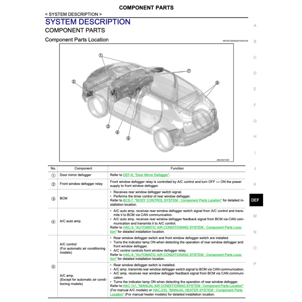 NISSAN DUALIS QASHQAI J11 (2013-2021) SERVICE WORKSHOP MANUAL