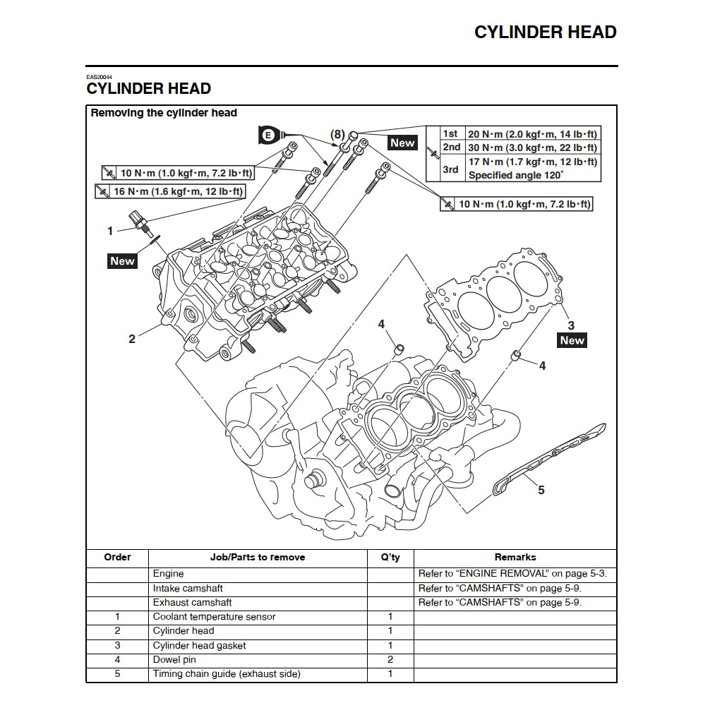 YAMAHA 900 TRACER/GT TRA/F/H (2015-2020) SERVICE WORKSHOP MANUAL + PARTS CATALOGUE + OWNER'S MANUAL