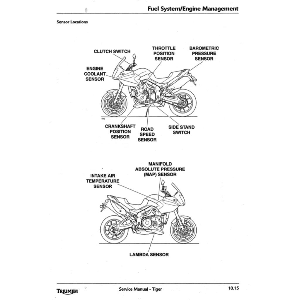 TRIUMPH TIGER 1050 ABS (2006-2012) SERVICE WORKSHOP MANUAL + OWNER'S MANUAL