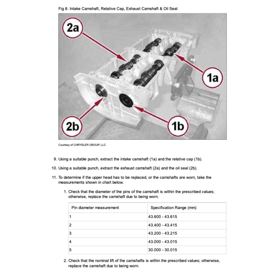 JEEP RENEGADE (2014-2023) SERVICE WORKSHOP MANUAL