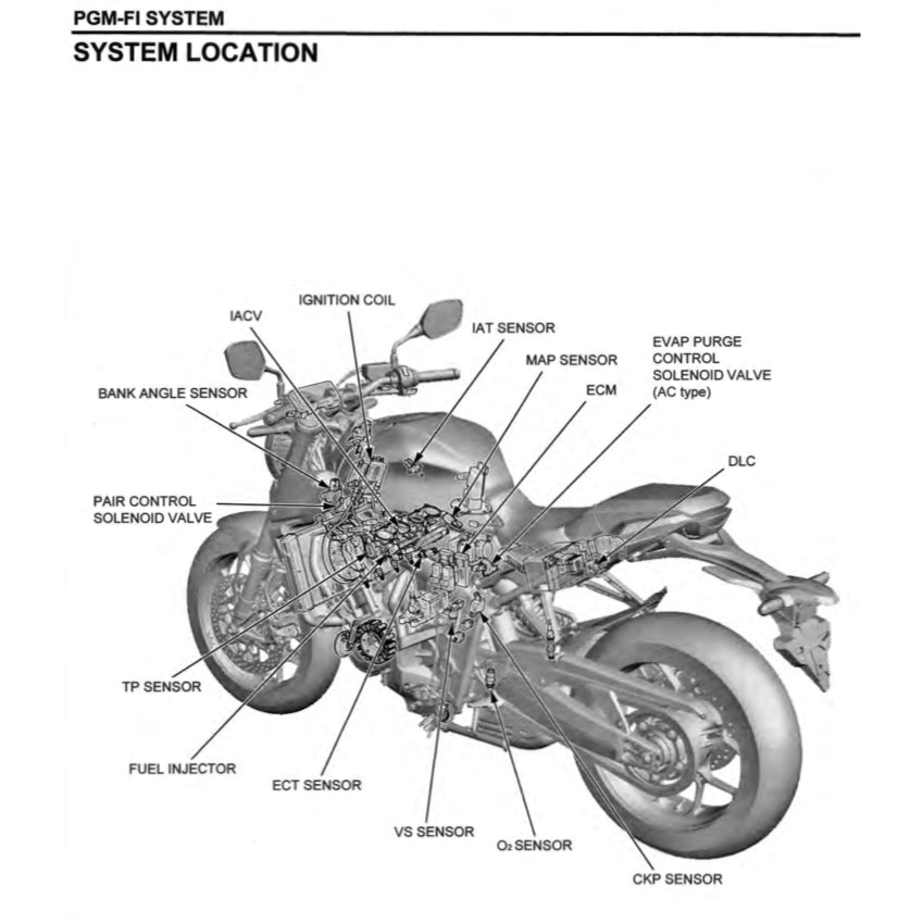 HONDA CB650R CB 650R RH01 (2019-2020) SERVICE WORKSHOP MANUAL + PARTS CATALOGUE + OWNER'S MANUAL