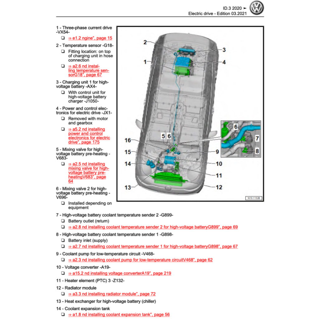 VW ID.3 EV (2020-2023) SERVICE WORKSHOP MANUAL