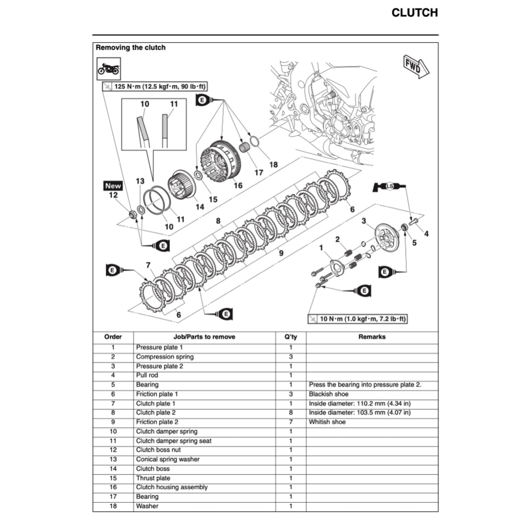 YAMAHA MT-10 /MT-10 SP (2016-2023) SERVICE WORKSHOP MANUAL + PARTS CATALOGUE + OWNER'S MANUAL