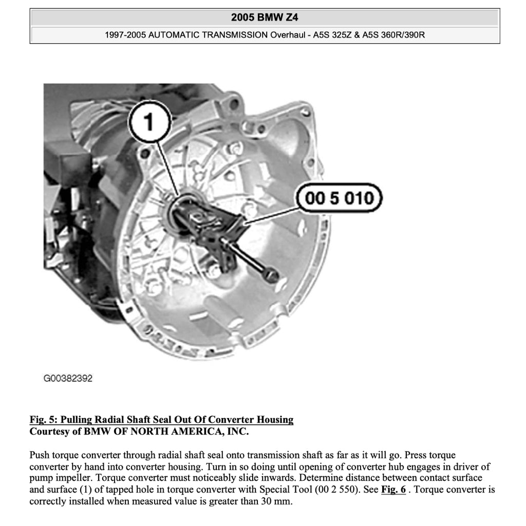 BMW Z4 E85/E86 (2002-2008) SERVICE WORKSHOP MANUAL