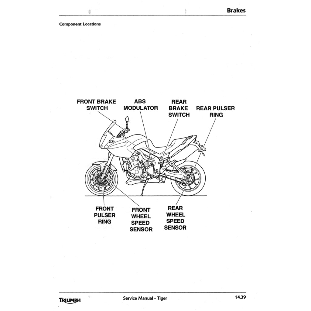 TRIUMPH TIGER 1050 ABS (2006-2012) SERVICE WORKSHOP MANUAL + OWNER'S MANUAL
