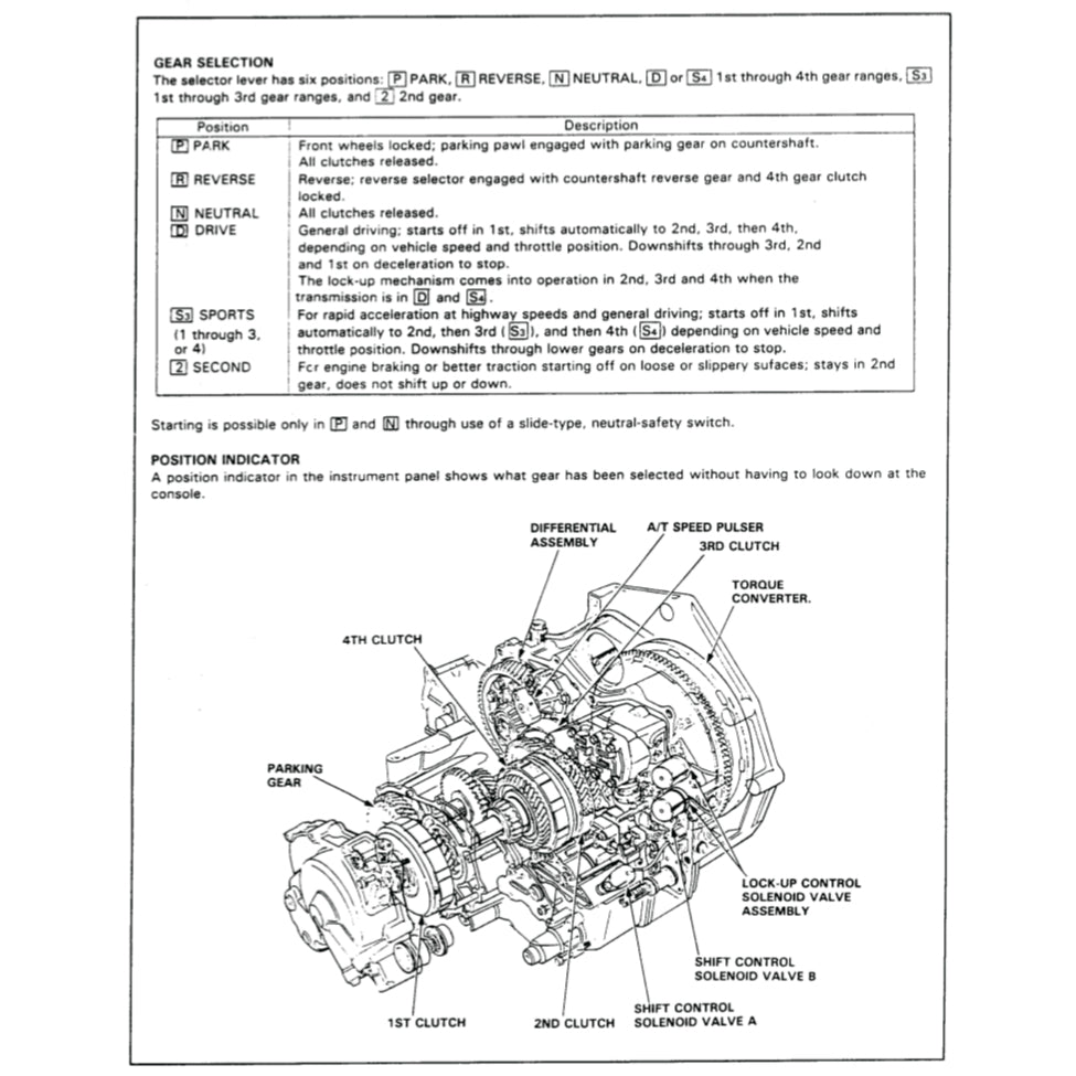 HONDA AUTOMATIC TRANSMISSION REPAIR MANUAL