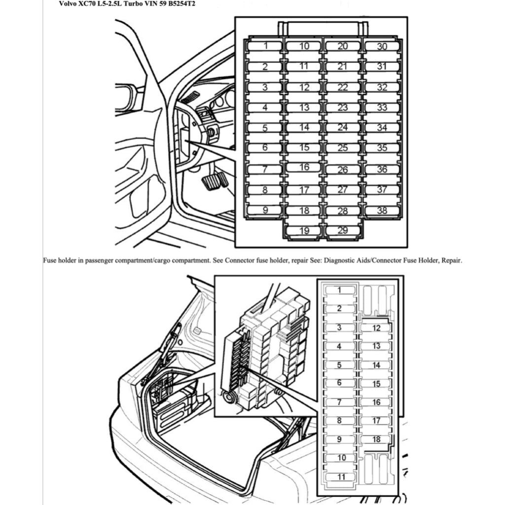 VOLVO V70 XC (2000-2007) SERVICE WORKSHOP MANUAL