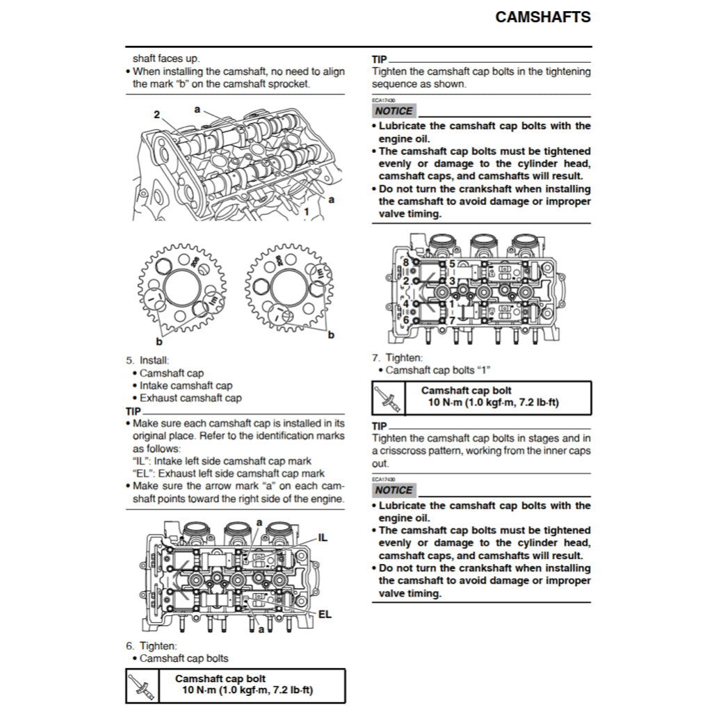 YAMAHA 900 TRACER/GT TRA/F/H (2015-2020) SERVICE WORKSHOP MANUAL + PARTS CATALOGUE + OWNER'S MANUAL