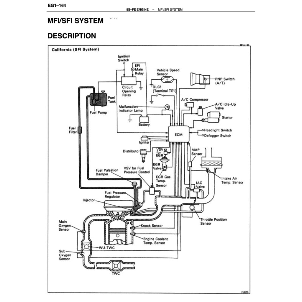 TOYOTA ENGINE 5S-FE SERVICE REPAIR WORKSHOP MANUAL