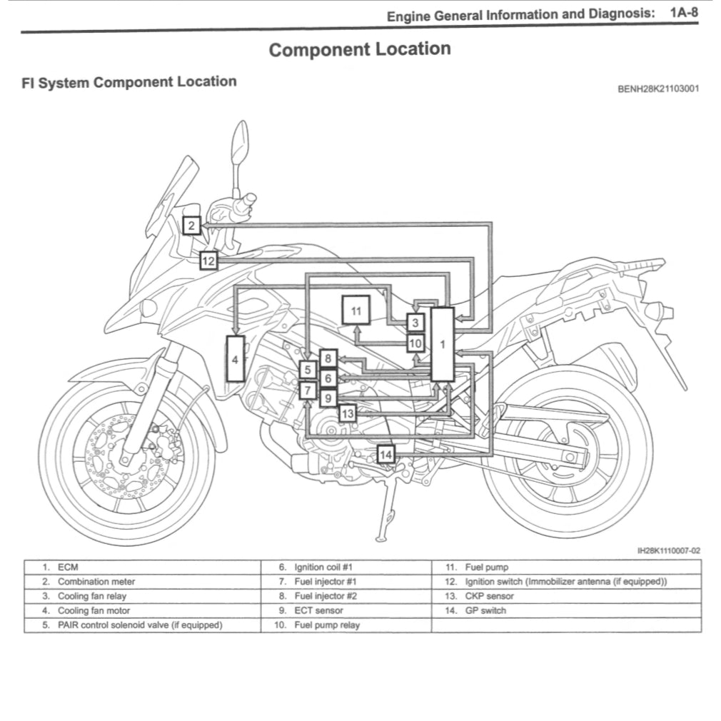 SUZUKI V STORM V STROM VSTROM DL650/A/XT "L7" (2017-2021) SERVICE WORKSHOP MANUAL + PARTS CATALOGUE + OWNER'S MANUAL