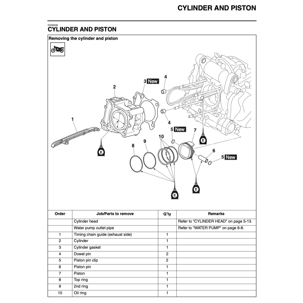 XMAX YAMAHA X-MAX 300 (2017-2022) SERVICE WORKSHOP MANUAL + PARTS CATALOGUE + OWNER'S MANUAL