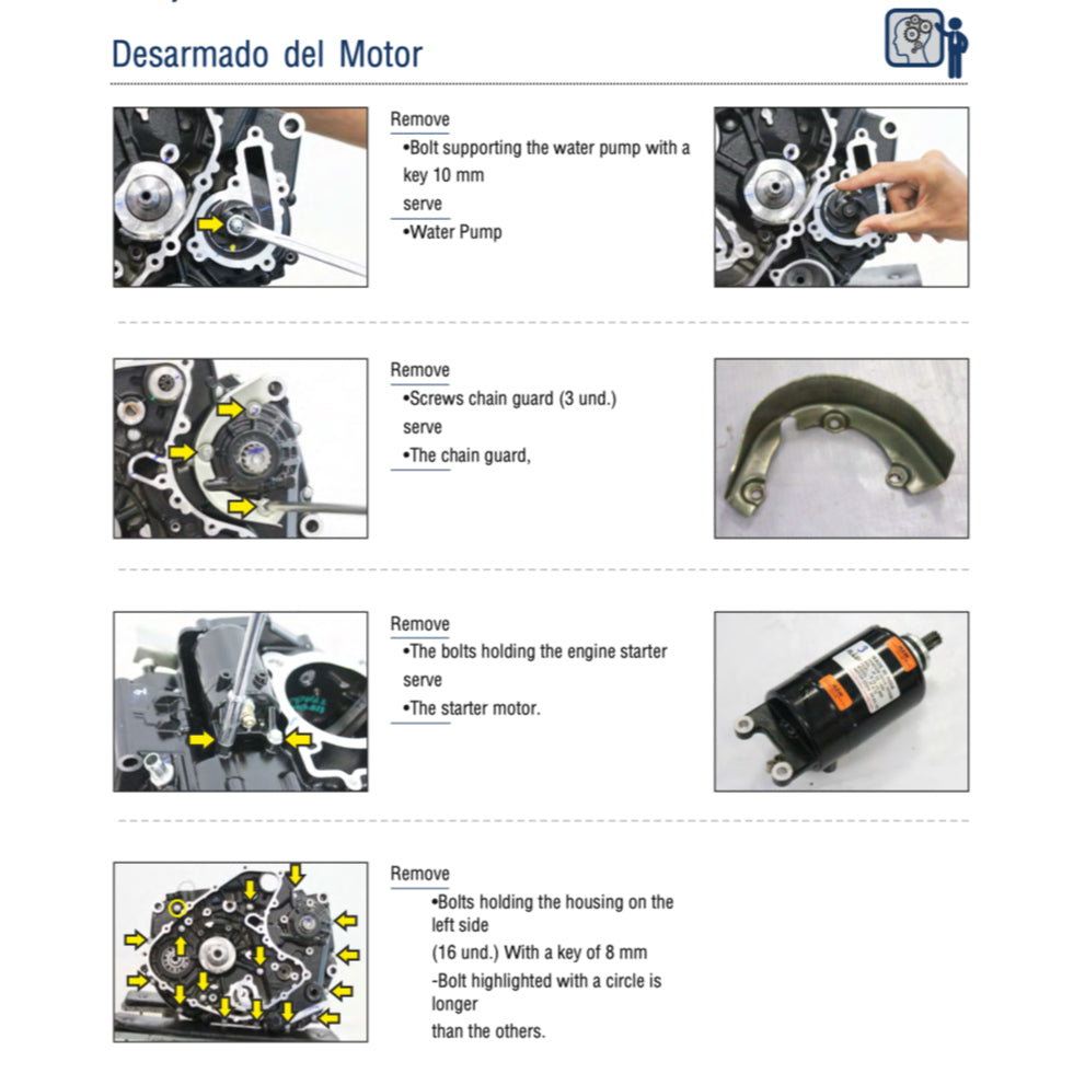MODENAS DOMINAR 400 400UG (2017-2023) SERVICE WORKSHOP MANUAL + PARTS CATALOGUE +OWNER'S MANUAL