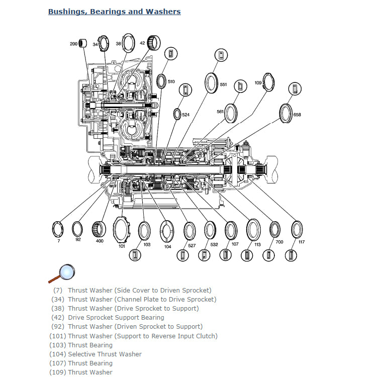 CHEVROLET CAPTIVA C100 (2006-2018) SERVICE WORKSHOP MANUAL