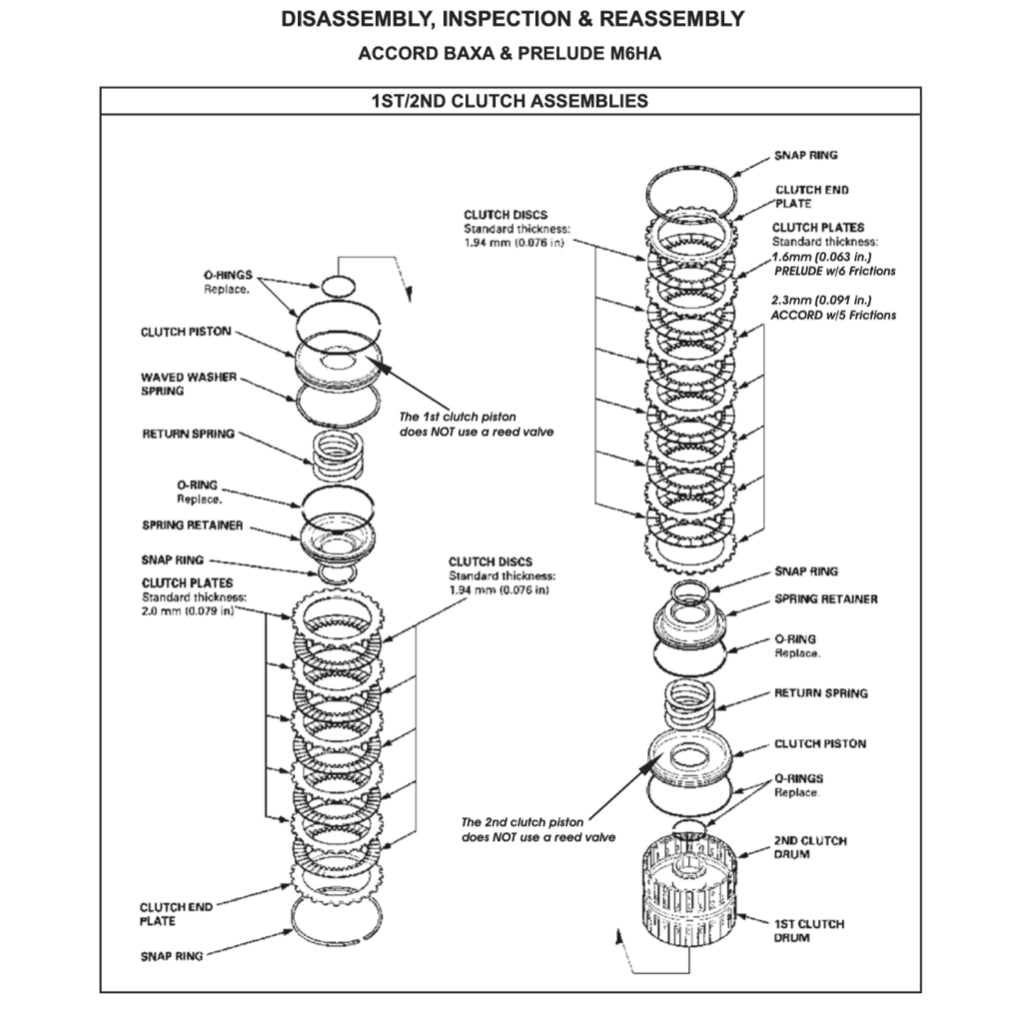 HONDA AUTOMATIC TRANSMISSION REPAIR MANUAL
