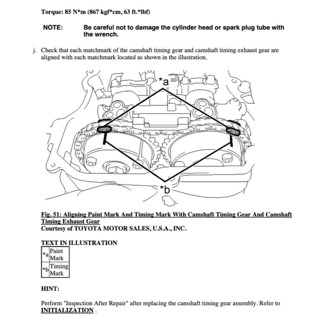 TOYOTA CAMRY ACV50 ASV50 (2012-2017) SERVICE WORKSHOP MANUAL
