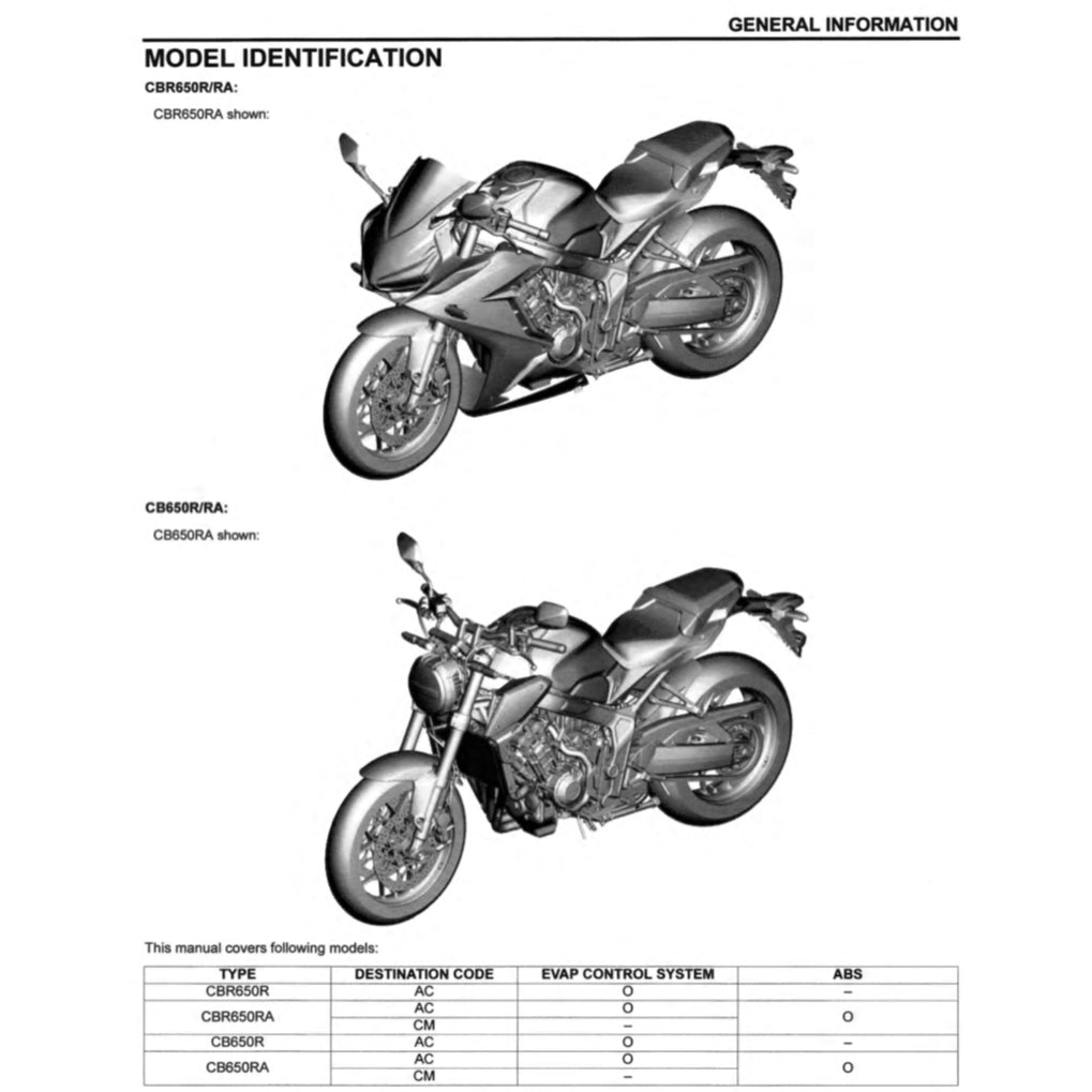 HONDA CB650R CB 650R RH01 (2019-2020) SERVICE WORKSHOP MANUAL + PARTS CATALOGUE + OWNER'S MANUAL