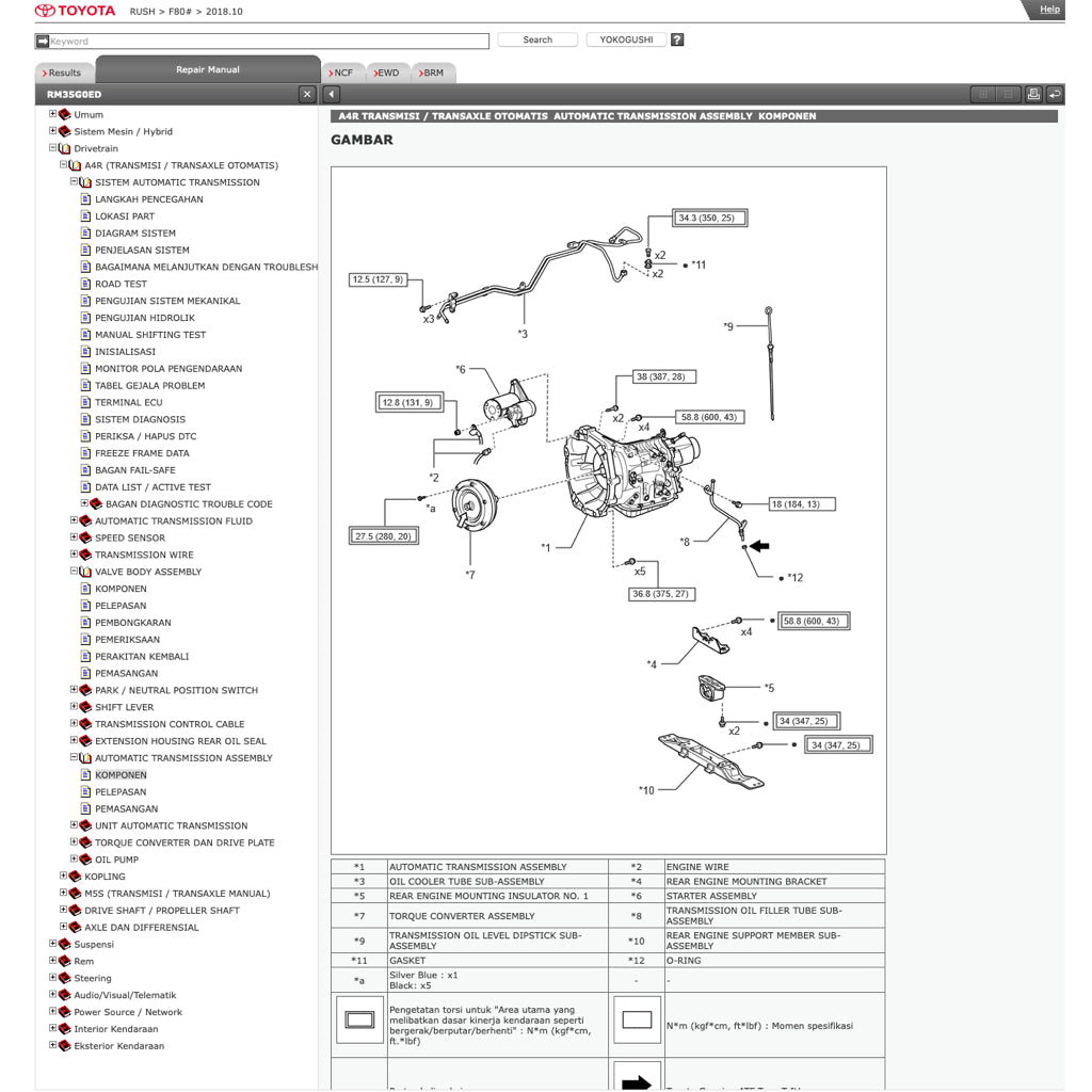 TOYOTA RUSH (2017-2023) ONLINE SERVICE WORKSHOP MANUAL