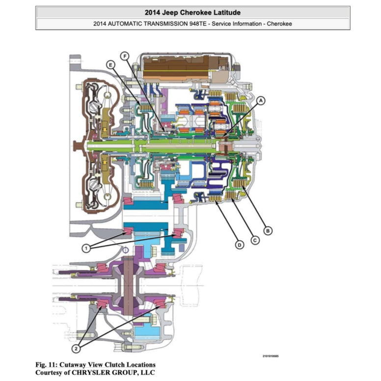 JEEP CHEROKEE KL (2014-2023) SERVICE WORKSHOP MANUAL