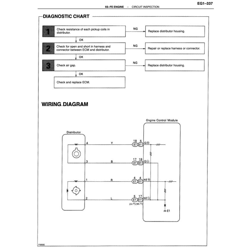 TOYOTA ENGINE 5S-FE SERVICE REPAIR WORKSHOP MANUAL