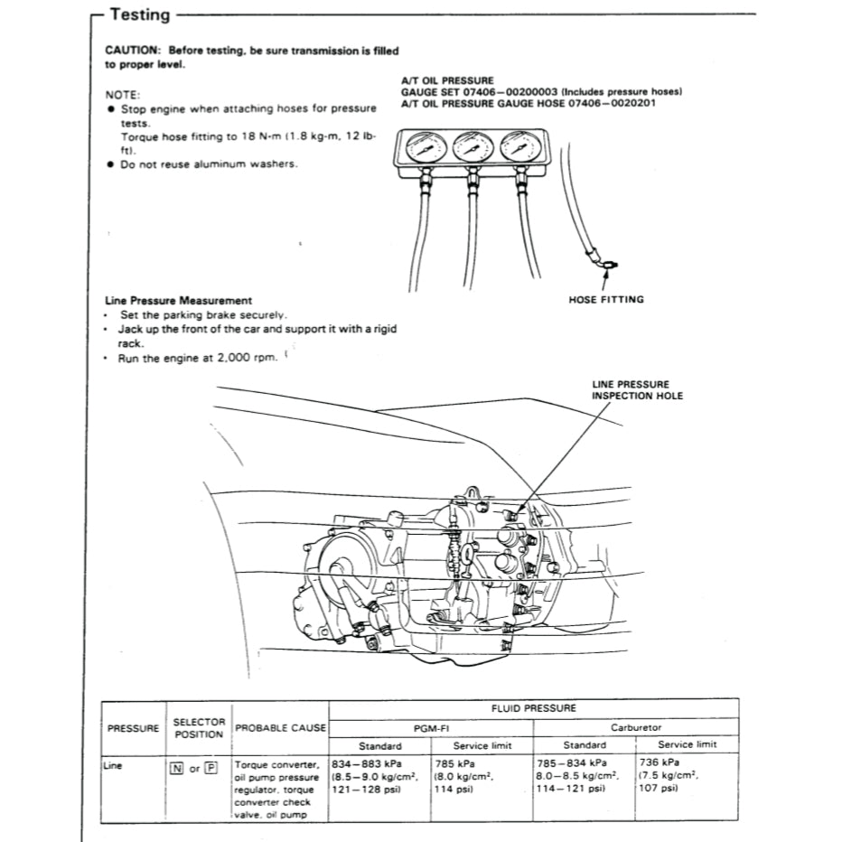 HONDA AUTOMATIC TRANSMISSION REPAIR MANUAL