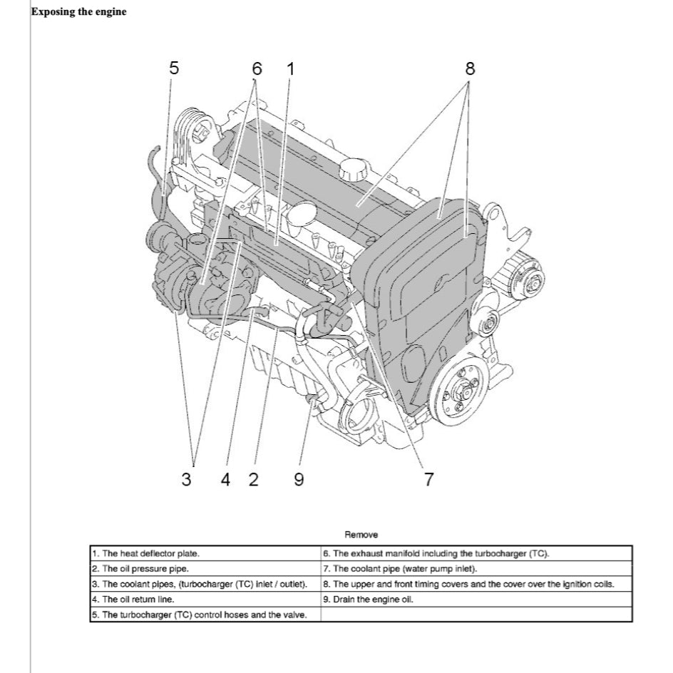 VOLVO V70 XC (2000-2007) SERVICE WORKSHOP MANUAL