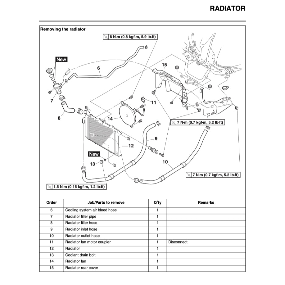 XMAX YAMAHA X-MAX 300 (2017-2022) SERVICE WORKSHOP MANUAL + PARTS CATALOGUE + OWNER'S MANUAL