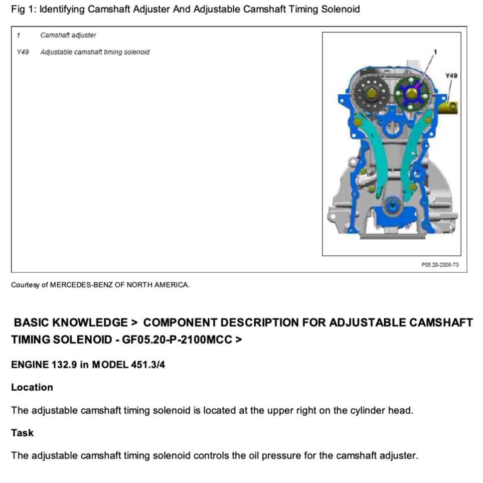 SMART FORTWO W451 (2007-2014) SERVICE WORKSHOP MANUAL