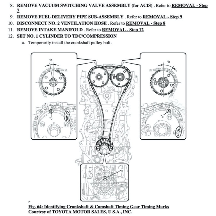 TOYOTA CAMRY ACV50 ASV50 (2012-2017) SERVICE WORKSHOP MANUAL
