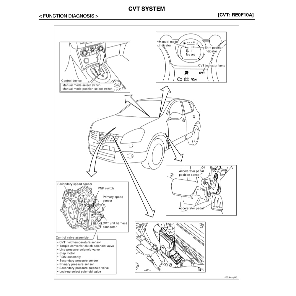 NISSAN DUALIS QASHQAI J10 (2006-2014) SERVICE WORKSHOP MANUAL